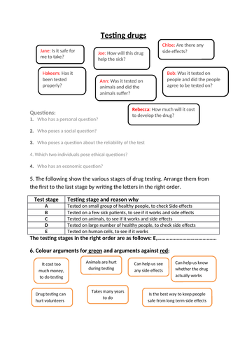 Stages in drug Testing Arguments for and Against Drug Testing