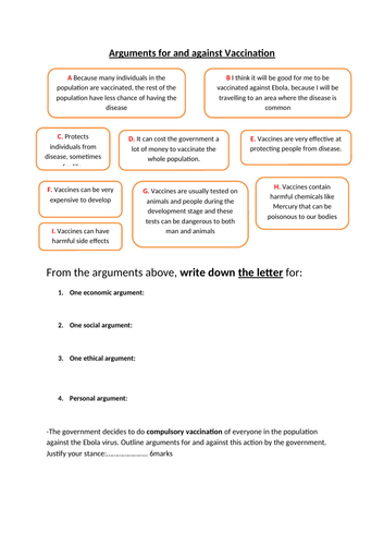 Arguments for and Against the Use of Vaccines
