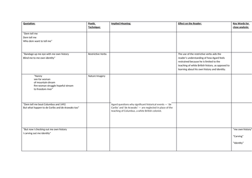 Worksheet for Checking Out Me History