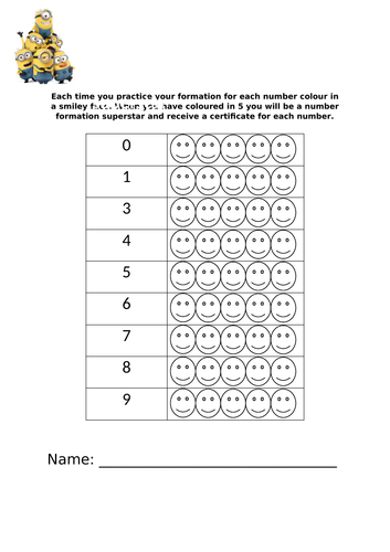 Become a number formation Superstar with your Minion friends | Teaching ...