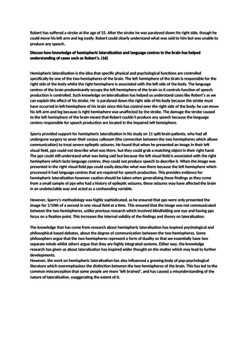 A-level AQA Psychology Biopsychology: Hemispheric lateralisation 16 mark application question