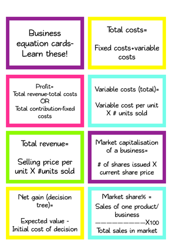 AQA A-level Business Formulae revision cards