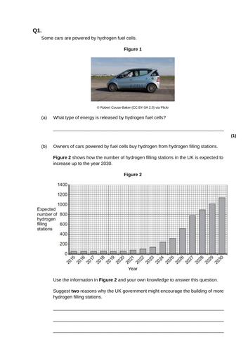 gcse aqa chemistry energy changes revision worksheets teaching resources