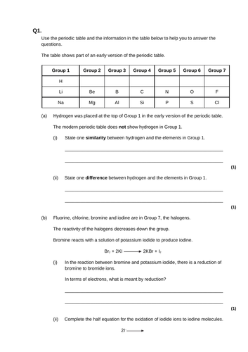 Gcse Aqa Chemistry Periodic Table Revision Worksheets Teaching Resources 5941