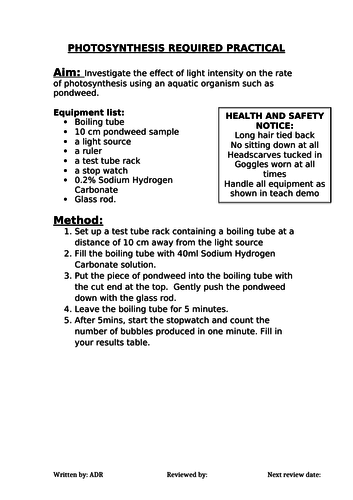 2018 AQA GCSE Biology Unit 1 (B1): Photosynthesis Required Practical
