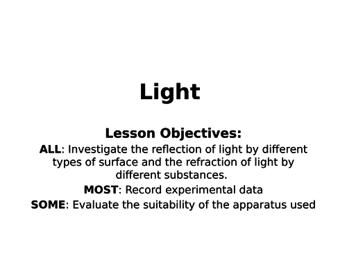 2018 AQA GCSE Physics Unit 2 (P2): Light Required Practical