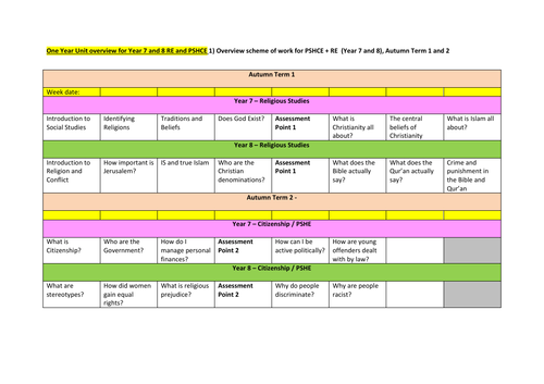 PSHE, Citizenship and RE planning Year 7 and 8