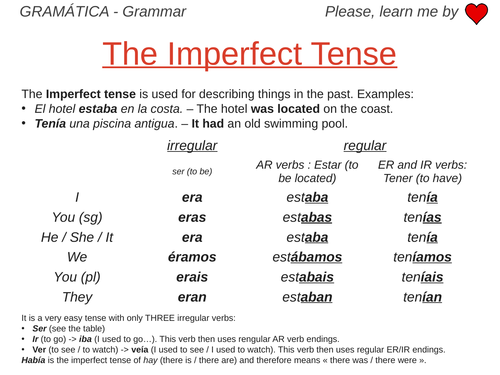 Imperfect Tense - Grammar Work