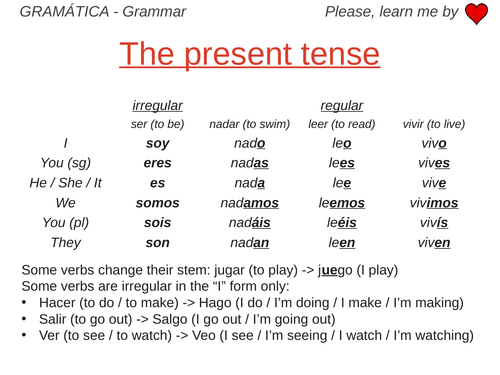 Present Tense Grammar Work Teaching Resources