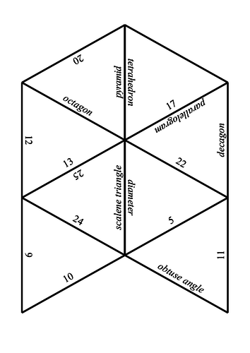 GCSE Edexcel Maths Geometry Properties of Shapes