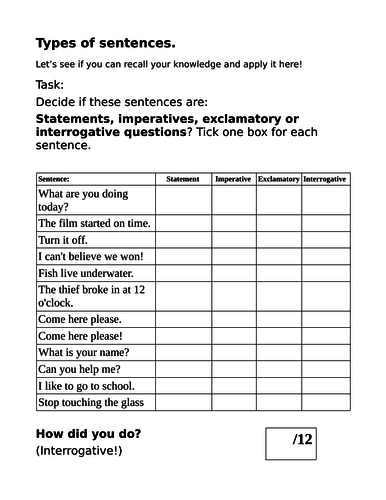 Types of sentences (interrogative, exclamatory, statement, imperative)