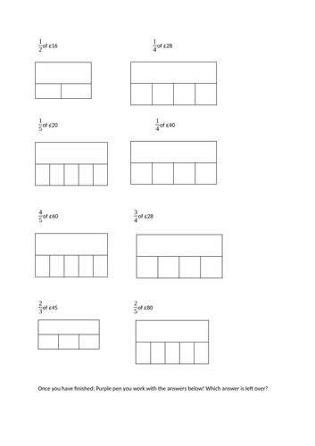 Fractions of amounts sheet with bars
