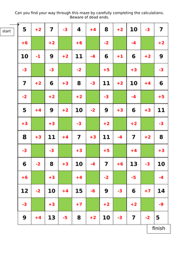 Addition and Subtraction maze