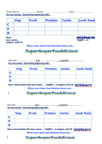 vitamins, minerals and healthy eating starter, task or plenary