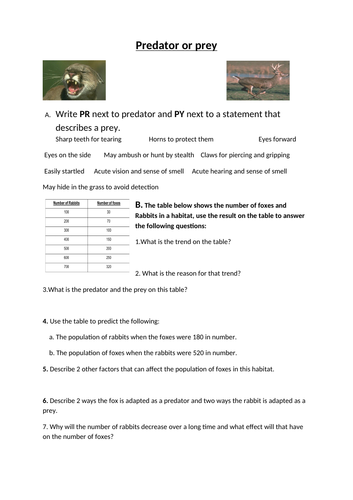 Predator or Prey Worksheet