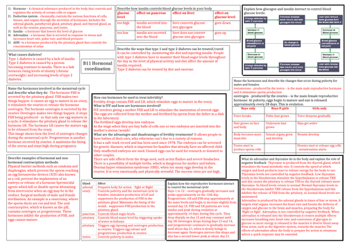 AQA Hormones answer sheet