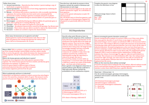 AQA Reproduction answer sheet