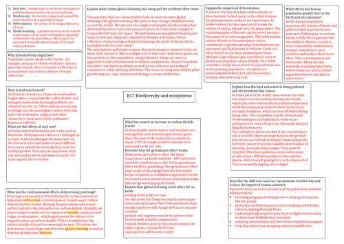 AQA Biodiversity answer sheet