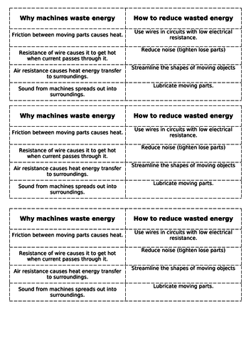 Why Machines Waste Energy (Match 'em Up) - KS3/KS4 Energy