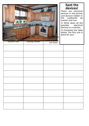 Useful and Wasted Energy from Electrical Devices (activity worksheet) - GCSE Physics/Comb Sc (9-1)