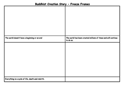 Comparing Creation Stories