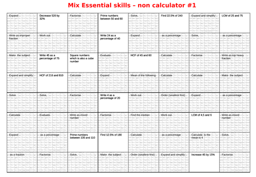 Maths Gcse 9 1 Foundation Non Calculator Revision Mats Teaching Resources