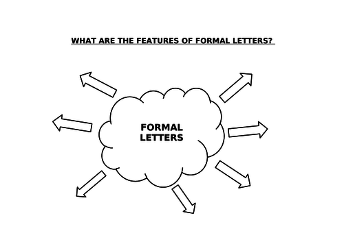 Key Features of Formal Letters Mind Map