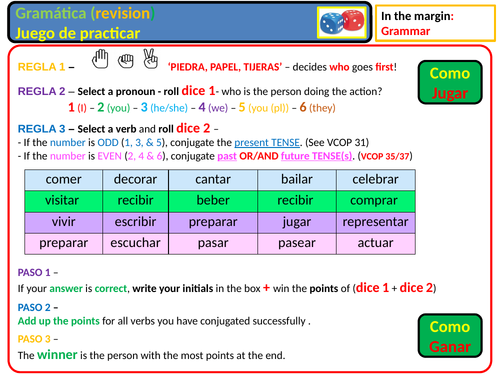 Spanish Verb conjugation games (AQA GCSE/KS3)