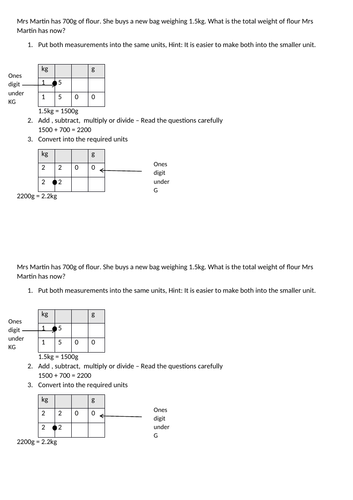 Metric Conversions Stack