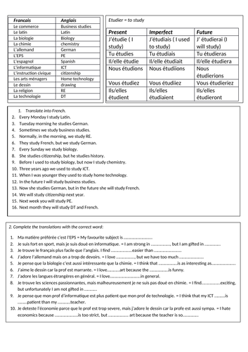 French higher GCSE school subjects