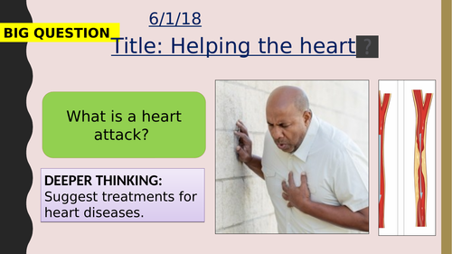 AQA new specification-Helping the heart-B4.4