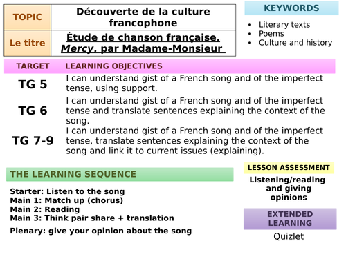 Mercy - Madame Monsieur, song study