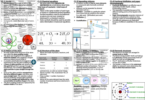 AQA GCSE(9-1) (Triple)Chemistry C1 - Atomic Structure Notes