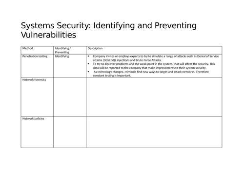 OCR GCSE (9-1) Computing - Systems Security
