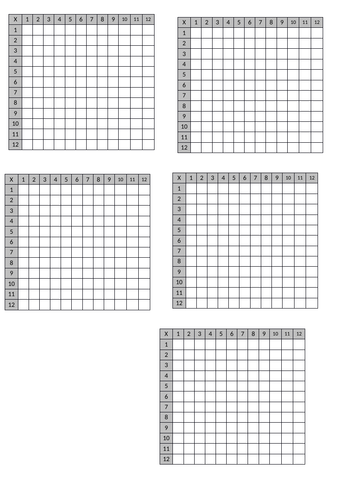 recalling times tables LKS2 Maths weeks Planning and resources