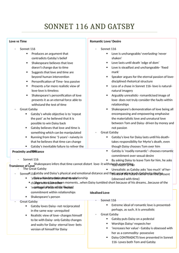 Sonnet 116 and Gatsby Comparison AQA English Literature