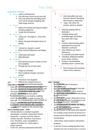 Feminine Gospels The Diet AQA English Literature