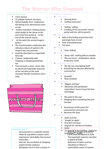 Feminine Gospels The Woman Who Shopped AQA