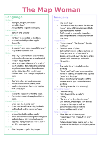 Feminine Gospels The Map Woman AQA English Literature