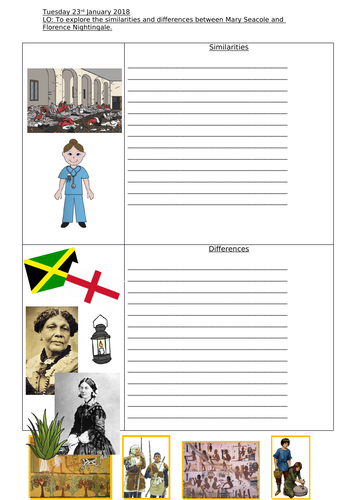 Florence Nightingale and Mary Seacole Comparison Grid
