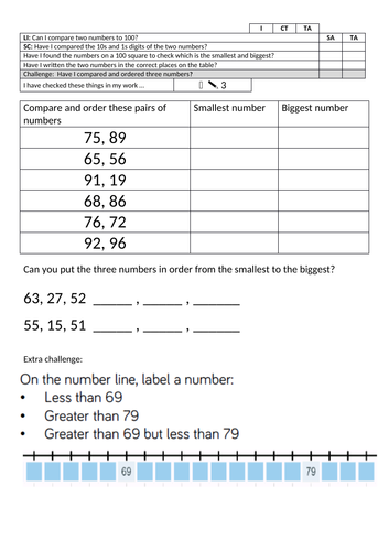 Y1 maths mastery planning  for White Rose Maths Summer Block 4 Place Value within 100 week 1