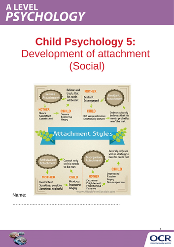 OCR A LEVEL PSYCHOLOGY: CHILD PSYCHOLOGY TOPIC 5: DEVELOPMENT OF ATTACHMENT (SOCIAL)