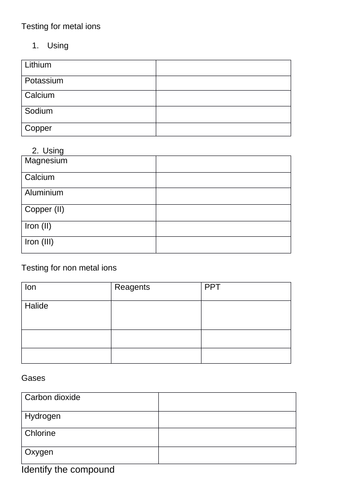 Testing for ions and gases