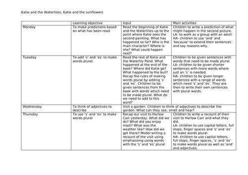 Katie and the Waterlilies and Katie and the sunflowers Two Week plan