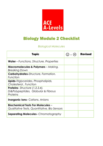 A Level Biology I Biological Molecules I Section 2 Checklist