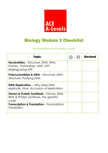 A Level Biology I Nucleotides & Nucleic Acids I Section 3 Checklist