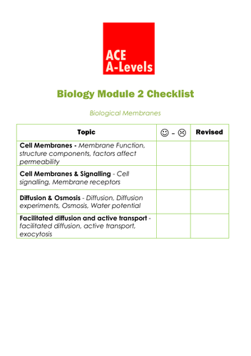 A Level Biology I Biological Membranes I Section 5 Checklist