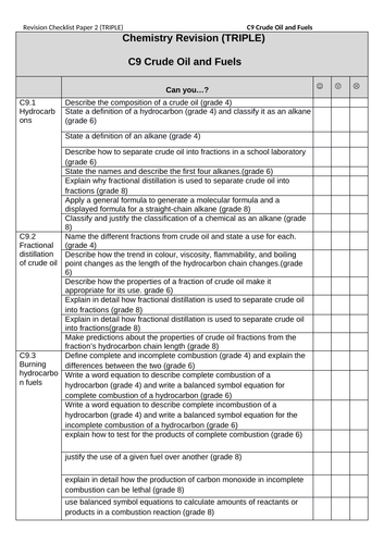 Chemistry research topics for college students picture