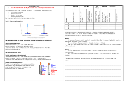 Aqa 9 1 Gcse Chemistry Required Practicals Teaching Resources 2962