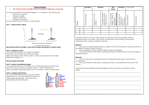 AQA 9-1 GCSE Chemistry Required Practicals